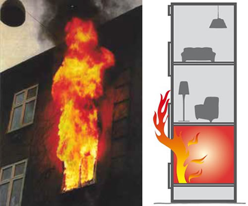 Bild links: Quelle: Dipl.-Phys. Ingolf Kotthoff- Brandfackel vor Fenster | Bild rechts: Quelle: Quelle: VZ RLP - Raumbrand